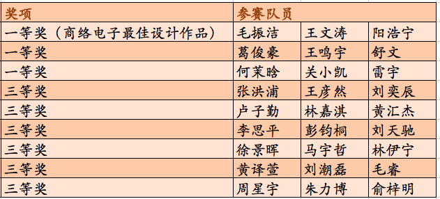 1670462783843755.png 图2.png