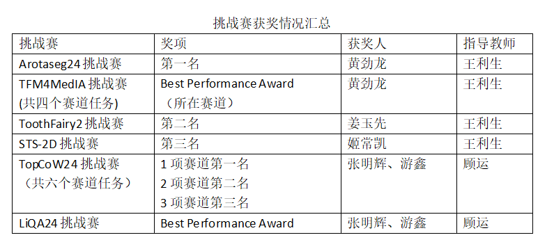 16e4c456d6644ecca9ea7b266f18824.png 16e4c456d6644ecca9ea7b266f18824.png